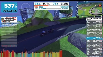 Zwift - TTT: WTRL Team Time Trial - Zone 10 (ESPRESSO/DOPPIO) on Figure 8 Reverse in Watopia