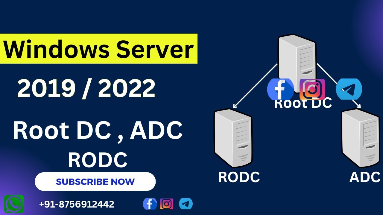 Windows Server Root Router Windows Server || ROOT DC , ADC , RODC , Full information in Hindi ...