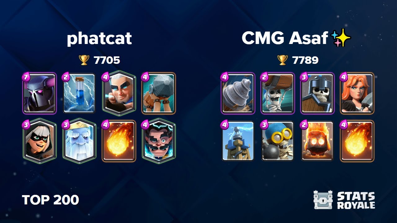 phatcat vs CMG Asaf✨ [TOP 200]