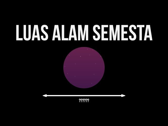 Apakah Ada Ujung Alam Semesta? class=