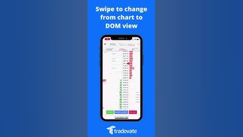 Tradovate Mobile | Best Futures Broker