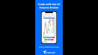 Tradovate Mobile | Best Futures Broker screenshot 4