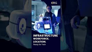 Infrastructure. Workforce. Location. Ready for Tech #fccrg #fultoncountyny