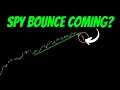 Is a spy bounce coming be prepared