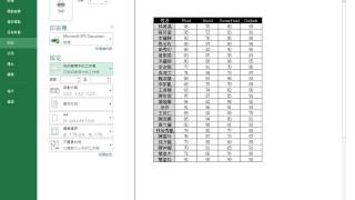 【Excel 2013】7 ~ 表格設計與列印 