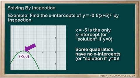 WCLN - Math - Quadratics - Solving by Inspecting the Graph