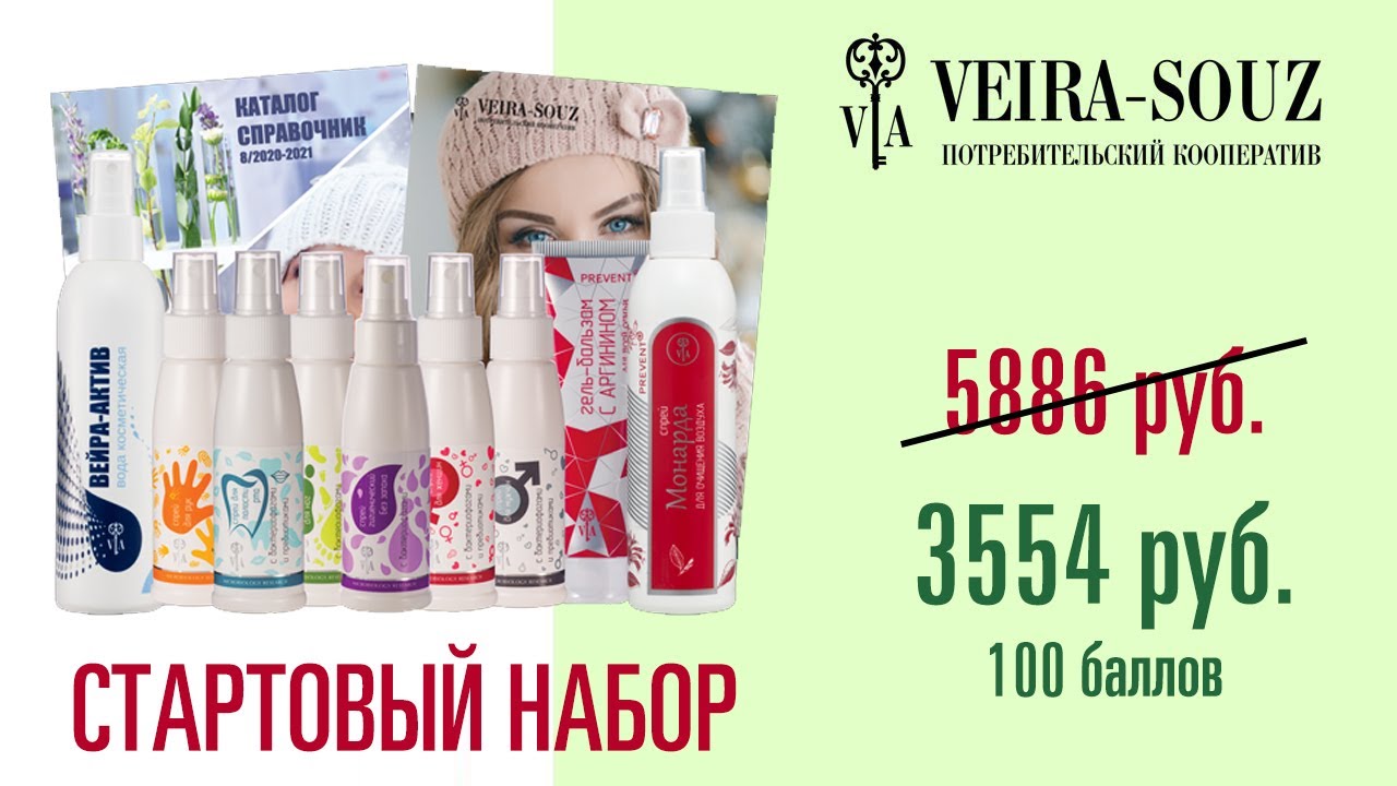 Бмв для новичка