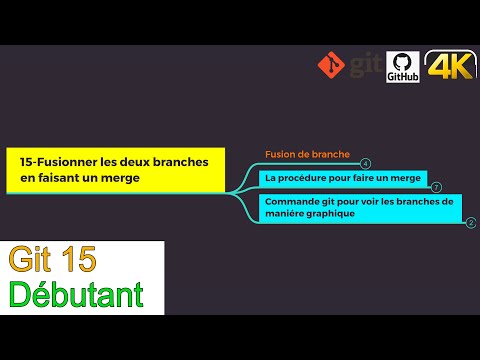 Vidéo: Comment fusionner une branche avec master dans GitHub ?