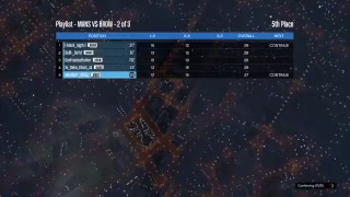 MANS vs 4WNl