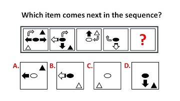 How to Pass INDUSTRIAL INFORMATION TECHNOLOGY APTITUDE TEST - Questions and Answers with Solutions