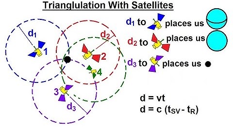 Special Topics - GPS (6 of 100) Triangulation With Satellites