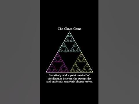 Chaos game - Sierpinski triangle