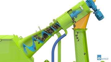 WASTEMASTER TSF Compact Plant 3D Animation 2023