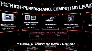 CES 2022 AMD CPU GPU Product Timeline, TSMC 5nm