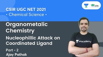 Nucleophillic Attack on Coordinated Ligand | Organometalic Chemistry for CSIR NET | By Ajay Pathak
