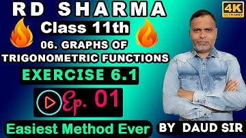 Graphs of Trigonometric Functions Exercise 6.1 (Ep.1) Ch 6 11th RD Sharma 🔥Easiest Method Ever🔥