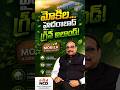 మోకిల... హైదరాబాద్ గ్రీన్ ఐలాండ్! | NCD Royal Pavilion Mokila | Sujan Media