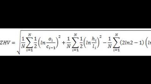 Garman-Klass-Yang-Zhang Historical Volatility Calculation – Volatility Analysis in Python