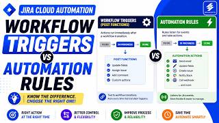 Mastering Jira Automation: Workflow Post Functions vs. Automation Rules