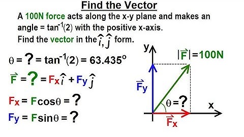 Physics - Test Your Knowledge: Vectors (6 of 30) Find the Vectors