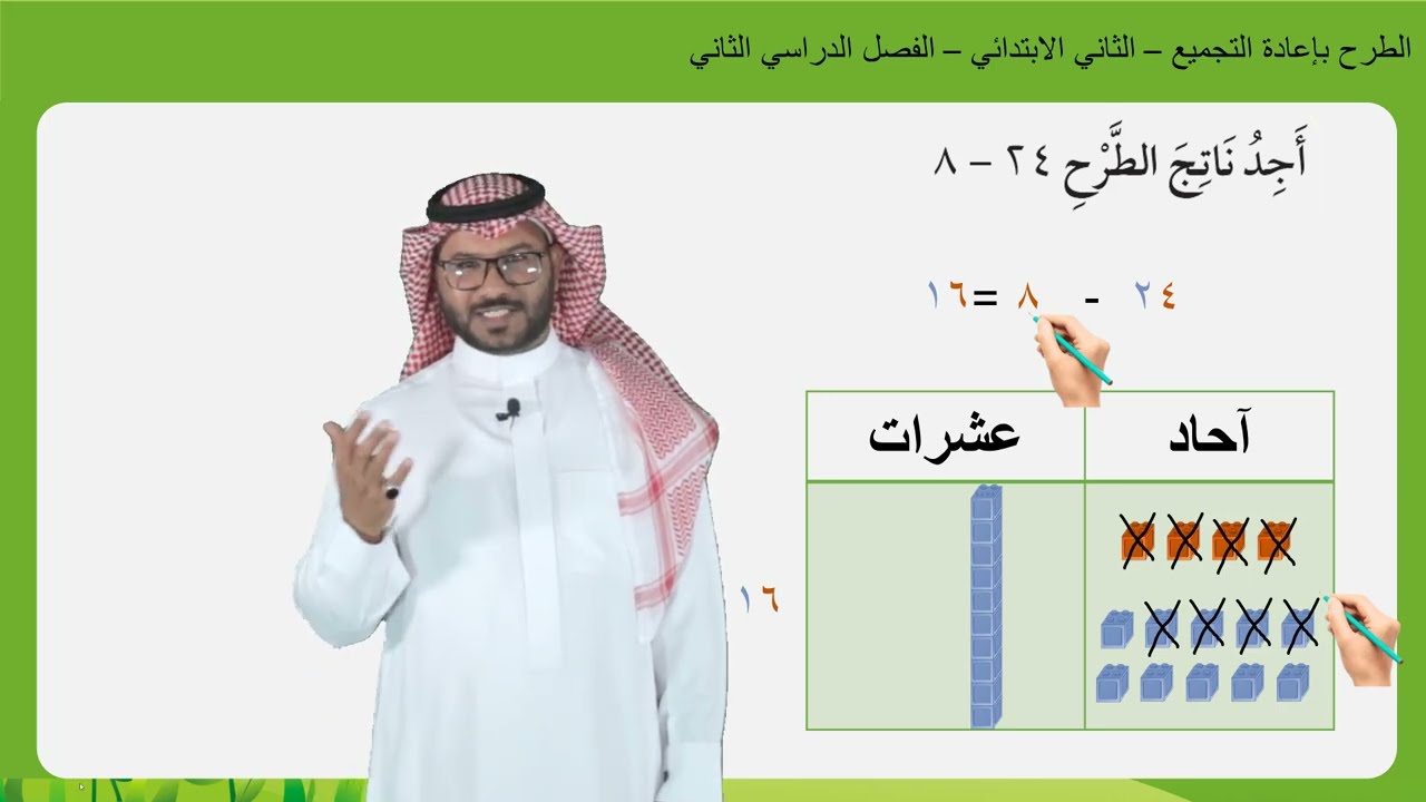 الطرح بإعادة التجميع  - الثاني الابتدائب  -  الفصل الدراسي الثاني