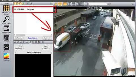 Vehicle Tailgating Detection intuVision VA