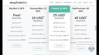 موقع deeptradebot استثمار العملات الرقميه بطريقه جديده مع ايداع عمله الليتكوين بقيمه 15 دولار