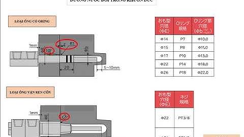 Thiết kế khuôn đúc áp lực nhôm/ Chuẩn hóa kích thước lỗ cắm đường nước trong khuôn đúc