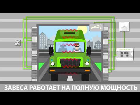 Тепловые завесы Тропик