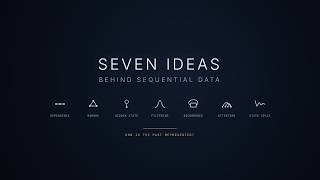 Details Seven Ideas Behind Sequential Data News