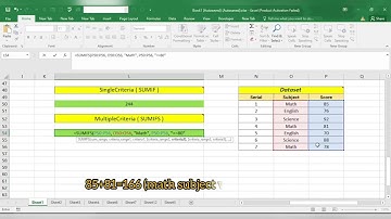 Statistical Functions - Single Criteria & Multiple Criteria in Excel