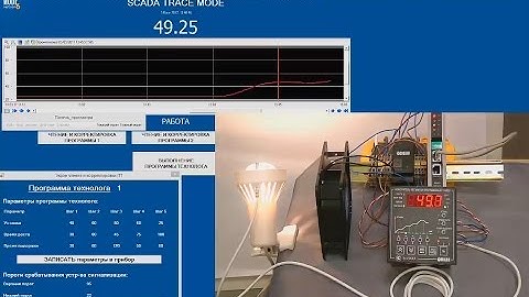 НАСТРОЙКА ПИД-РЕГУЛЯТОРА ТРМ 251 (ОВЕН) ИЗ TRACE MODE