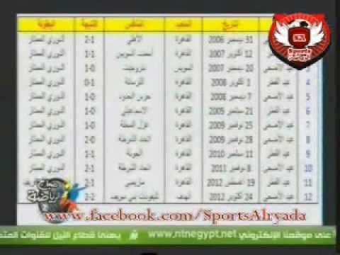 خالد طلعت واحصائيات هزائم الزمالك في الأعياد Youtube