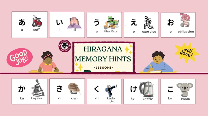 Learn Hiragana Quickly: あ-こ with Memory Hints & Flashcards | Beginner's Japanese Lesson 1 🇯🇵