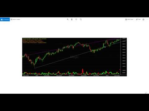 Chart Patterns Screener For Nse And Bse