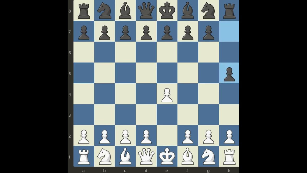Stockfish Ranks Responses to e4!