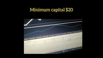 USDJPY forex bot live trading performance in EXNESS Real account 💥 Unlimited auto profits