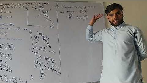 Tangential and normal components of velocity(part b) Mechanics by q.k Ghori chapter 7 kinematics