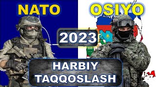 NATO va Osiyo harbiy taqqoslash || Osiyo va NATO harbiy solishtirish || 2023