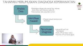 Proses Keperawatan Merumuskan Diagnosa Keperawatan NS 16591 NERS 0002 screenshot 3