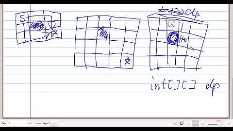 Leetcode 63 Unique Paths II 不同路径II