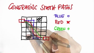 Robot Motion Solution - Artificial Intelligence for Robotics
