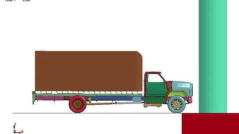 LS-DYNA Examples - Performance of bridge piers under vehicle collision
