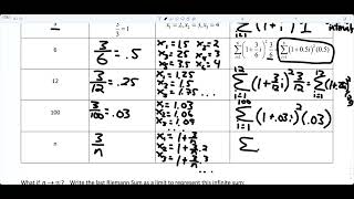 Video Calculus 5 3B Notes