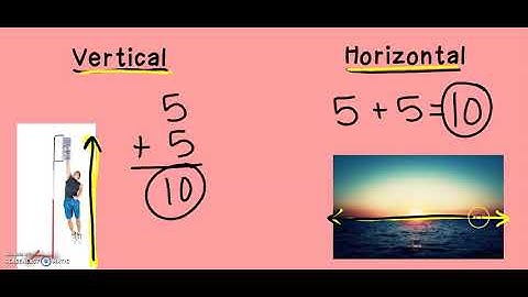 Math Expressions Grade 2 Unit 1 Lesson 8