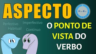 Como As Línguas Expressam Aspecto?