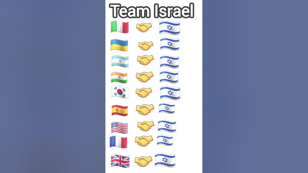 Israel supporters #israel #am yisrael chai 💕