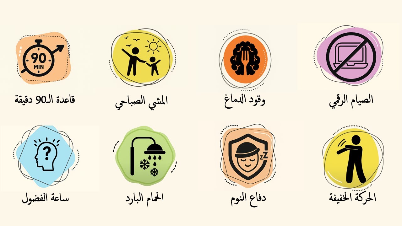 شرح مبسط لكل عادة يومية تجعل منك انسانا صلبا