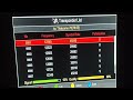 Thaicom 78E | 249 Channel Dish size 8 Feet Fiber | Rao Dish info