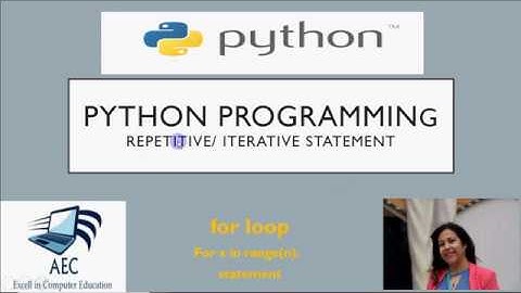 Python Tutorial for Beginners Lecture -6, Looping, How to use for loop
